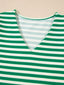 27a5e94b-1955-46c0-b9ce-a16a6f6d93ce-Max
