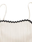 93b29b55745045b28ca0b3236bf3f296-Max-Origin