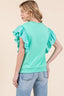 bab5f203fd3c4d828b8bac45895c0f66-Max-Origin