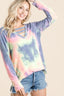d77c813d044a4e09a176a7eaec0225db-Max-Origin