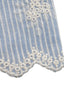 fd2d581dba3148b2ab0da6d7cfa70b04-Max-Origin